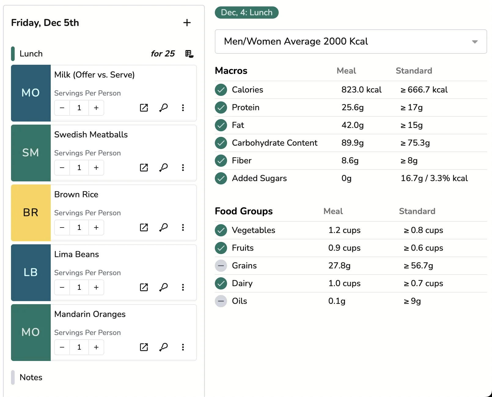 Recipinned meal planning system showing nutritionally balanced meals for residential facilities